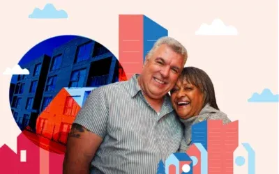 Rightsizing support for you